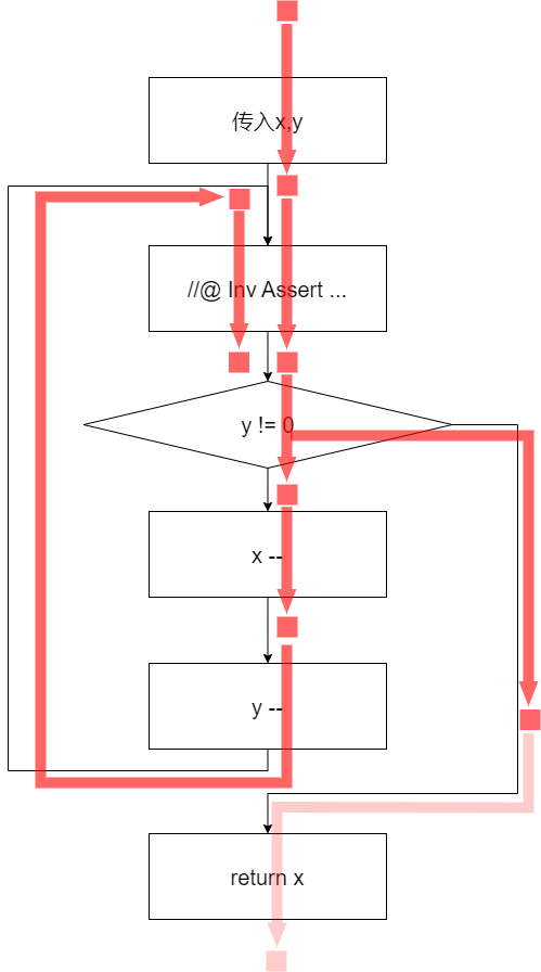 image-3-6-10