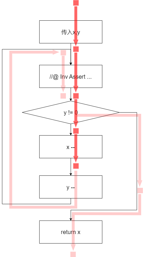 image-3-6-6