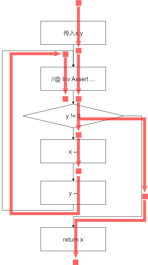 image-3-6-1