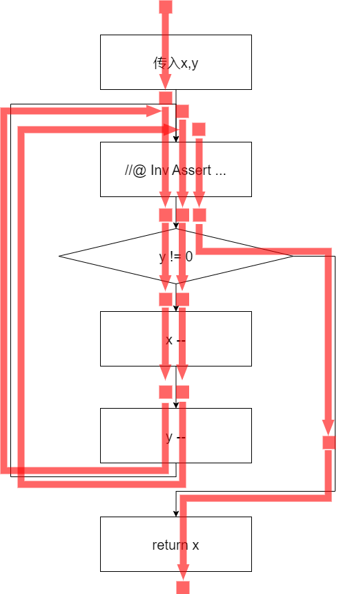 image-3-6-2