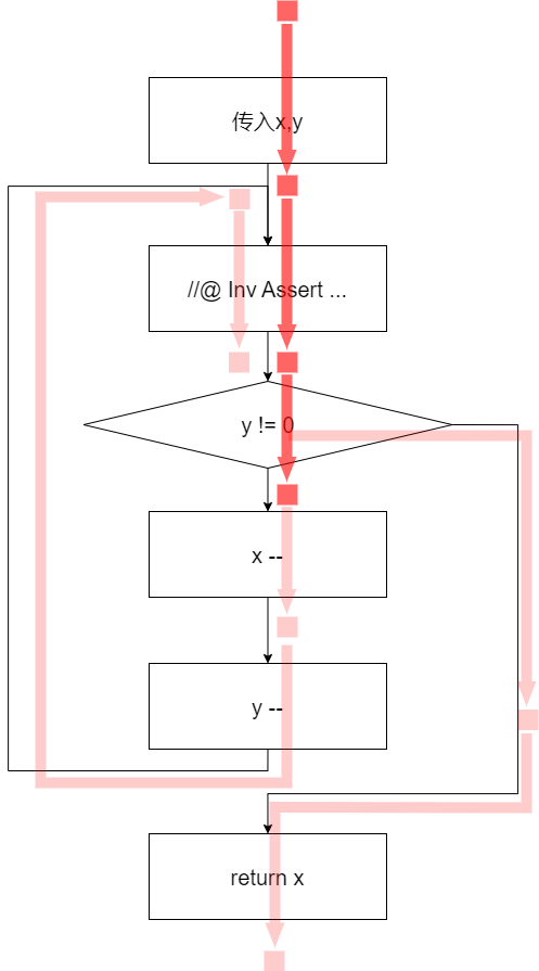 image-3-6-4