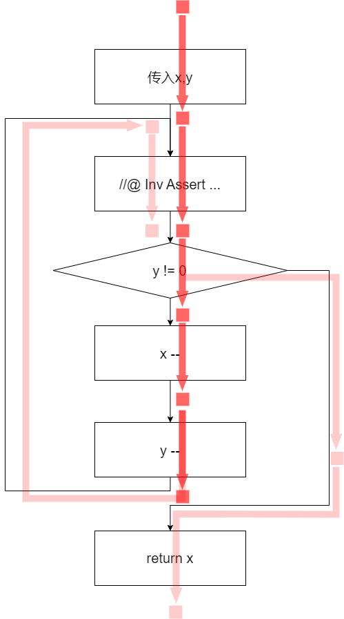 image-3-6-8